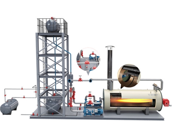 燃气导热油炉应重点检查哪些部件以预防故障？